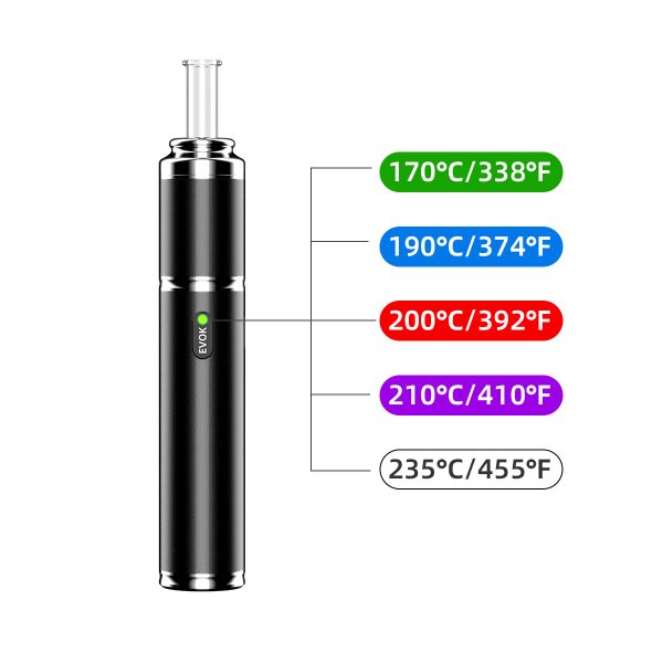 JCVAP EVOK Dry Herb Vaporizer Australia 1300mAh