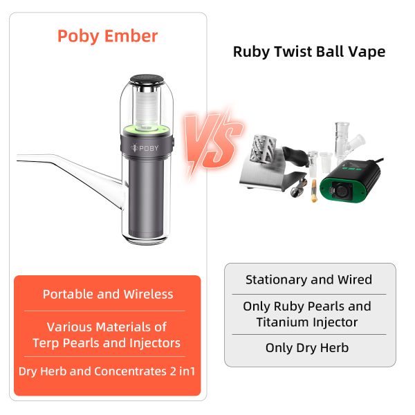 JCVAP Poby Ember Dry Herb Vaporizer – Best Value under $100 - Image 3