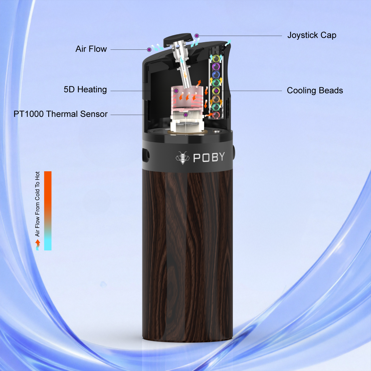 JCVAP Poby Go Dab Pen Portable Dabber Pre-Order - Image 2